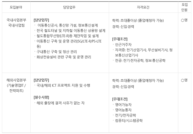 채용.png